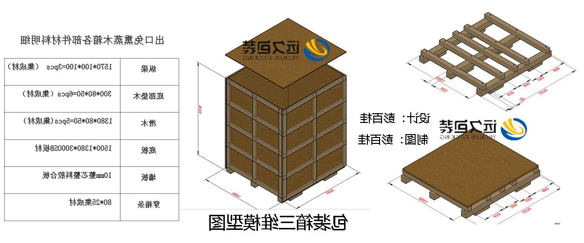 <a href='http://1.fhcyl.com/'>买球平台</a>的设计需要考虑流通环境和经济性